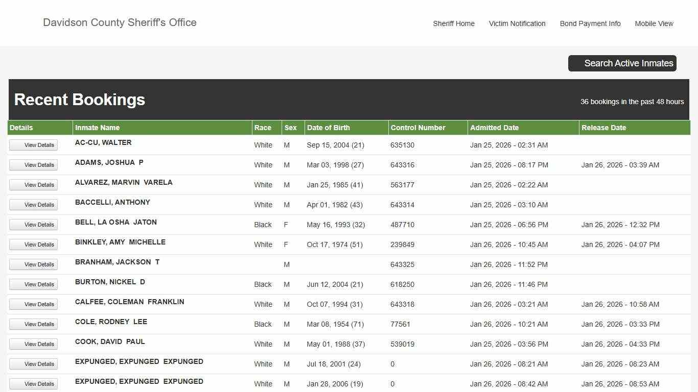 Davidson County Sheriff - Active Inmate Search